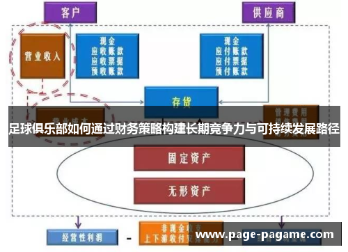 足球俱乐部如何通过财务策略构建长期竞争力与可持续发展路径
