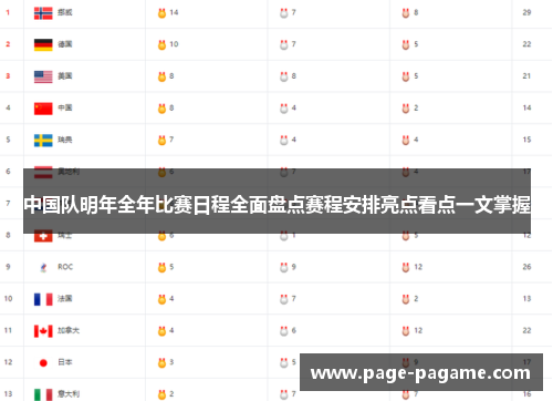 中国队明年全年比赛日程全面盘点赛程安排亮点看点一文掌握