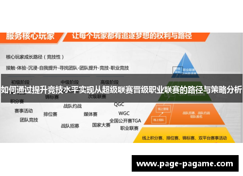 如何通过提升竞技水平实现从超级联赛晋级职业联赛的路径与策略分析