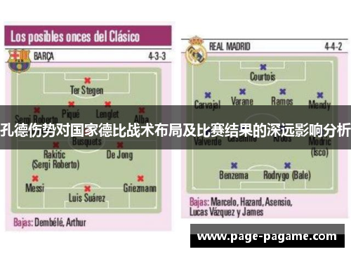 孔德伤势对国家德比战术布局及比赛结果的深远影响分析