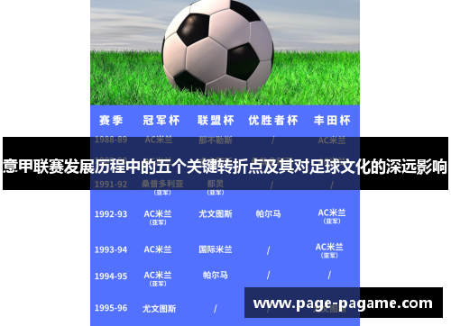 意甲联赛发展历程中的五个关键转折点及其对足球文化的深远影响