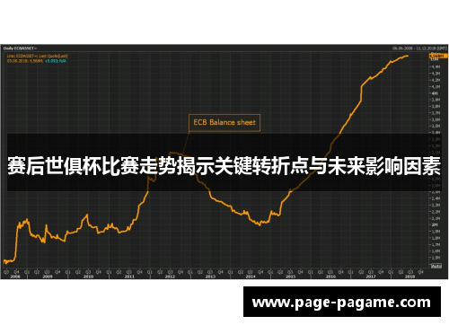 赛后世俱杯比赛走势揭示关键转折点与未来影响因素
