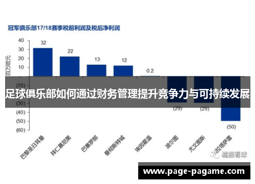 足球俱乐部如何通过财务管理提升竞争力与可持续发展